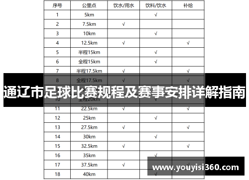 通辽市足球比赛规程及赛事安排详解指南